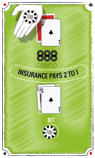 CASINO RULES FOR EVEN MONEY