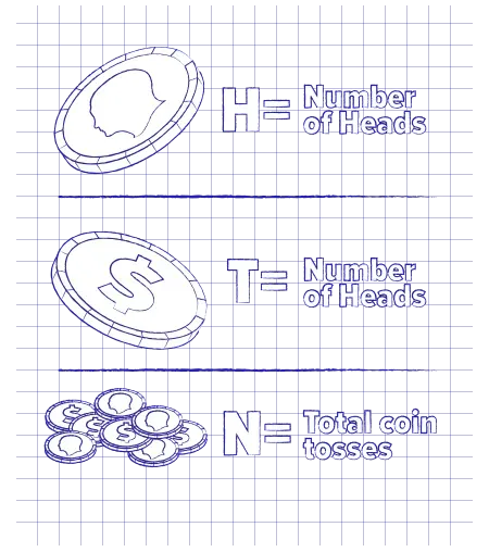 Coin Toss Legend