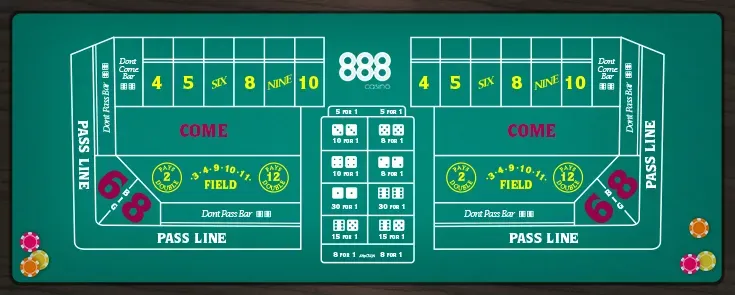 Craps Layout