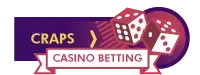Casino Betting Guide Craps - 888Casino