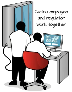 Delivering Games