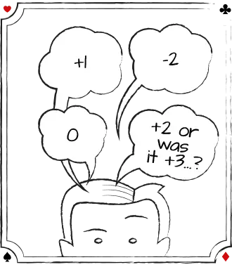 Different Systems