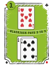 Example 3