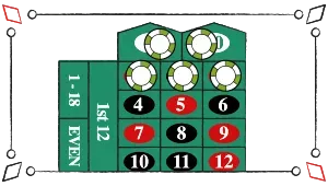 Five number bet