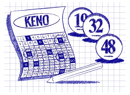 Keno