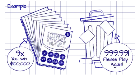 EXAMPLE: LOTTERY 1