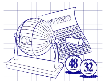 Lottery