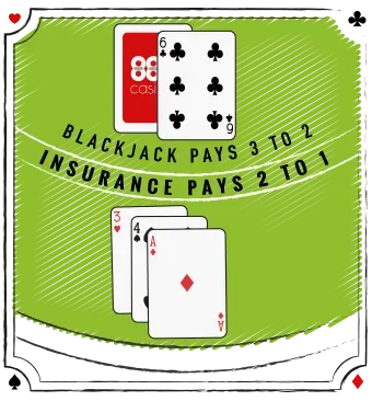 Multi Card Blackjack Soft 18