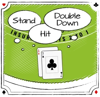 Blackjack Soft 18 Optimal Strategy