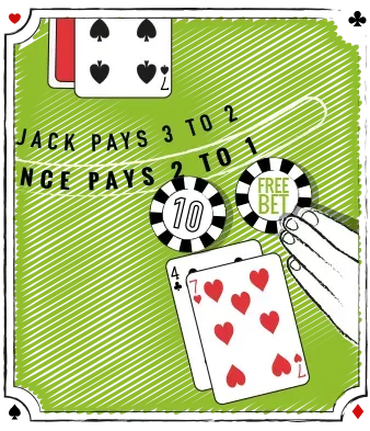 Playing Rules