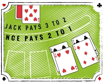 Playing Rules