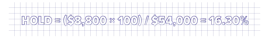 Probability Math