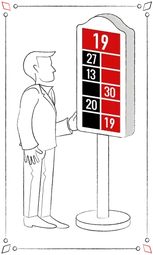 Scoreboard