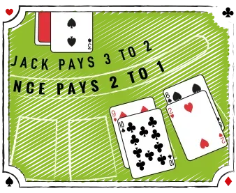 Switching Strategy