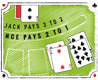 Switching Strategy