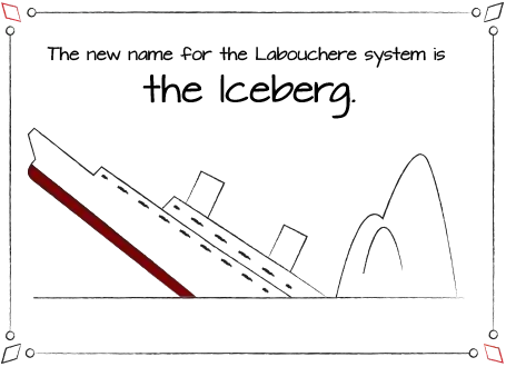 The iceberg