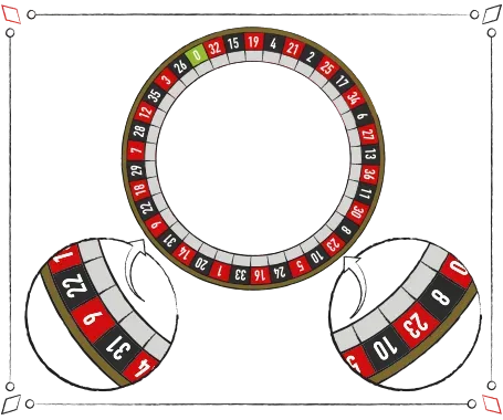 Betting two areas of biased number