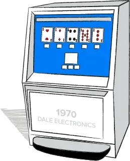 1970 Dale Electronics