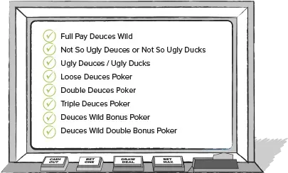 Full Pay Deuces Wild