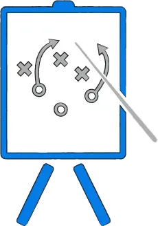 Play strategy practice