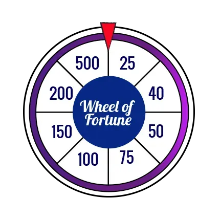Wheel of Fortune