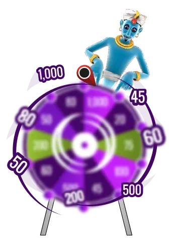 Wheel spins