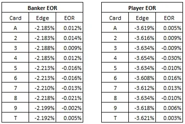 banker vs player EOR