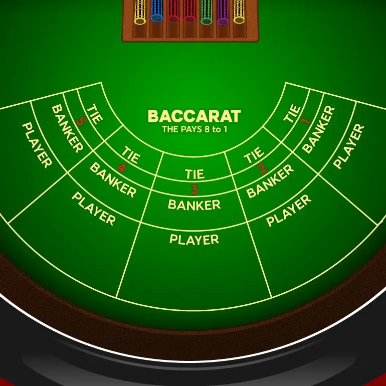 Baccarat table