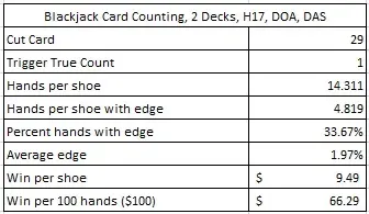 blackjack card counting 2 decks h17 doa das