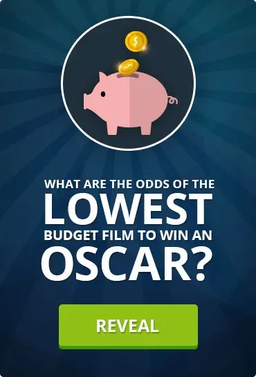 Lowest Budget Film