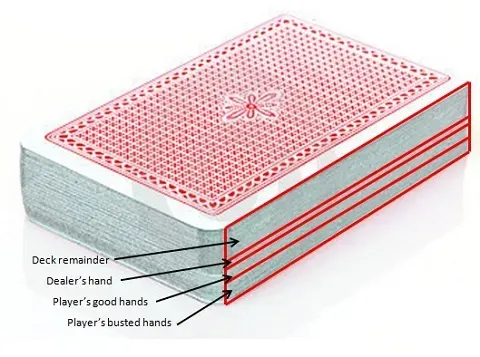 Cards in the discard tray