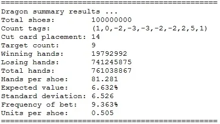 dragon summary results