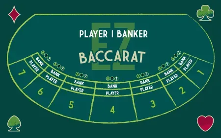 EZ Baccarat