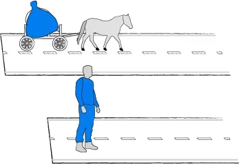 variance