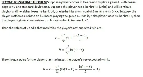 second loss rebate theorem