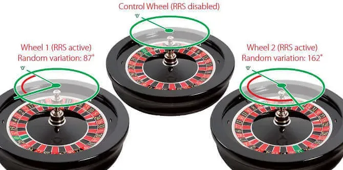 Cammegh mercury RSS electronic wheel