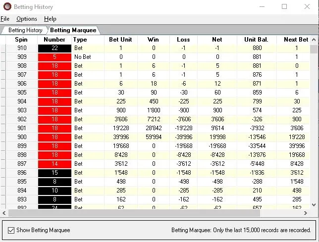 rigged game betfair