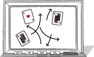 strategy