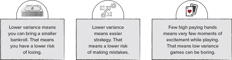 Variance